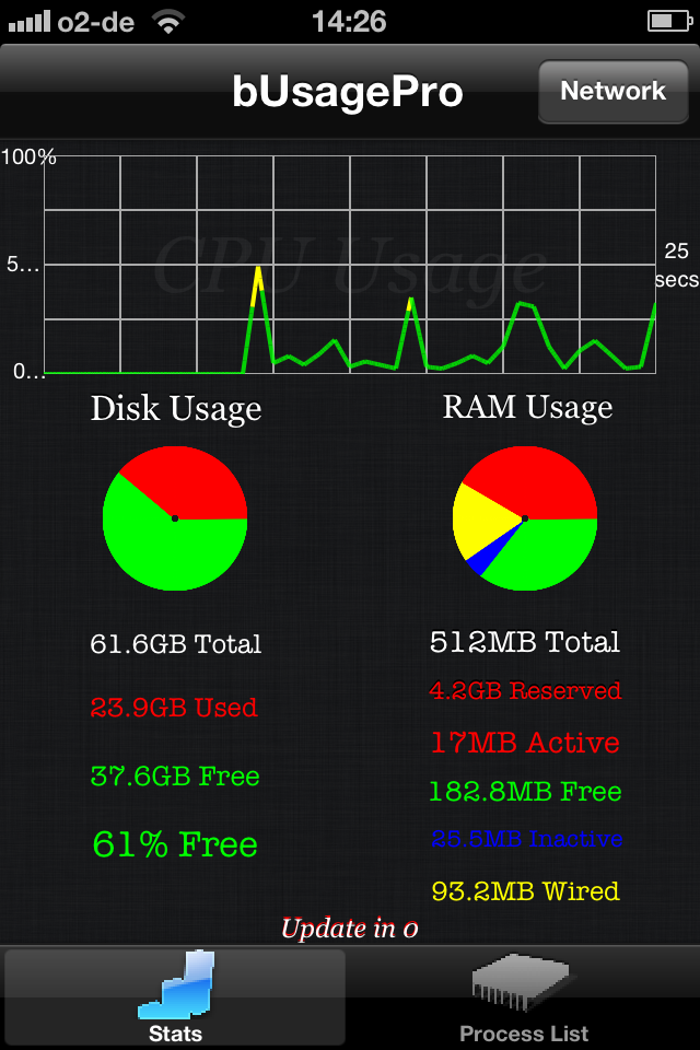 RAM-Nutzung mit Dynamic Paging